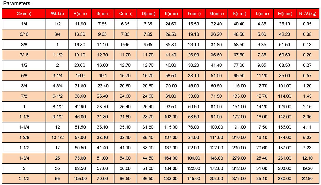 1758767586831430.jpg 索具參數(shù)_頁面_14.jpg